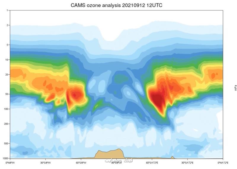 حفره لایه ازن امسال بزرگتر از قطب جنوب شده است