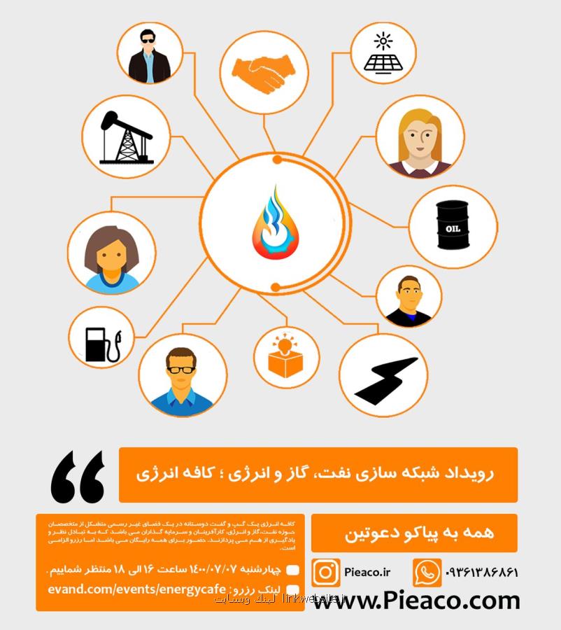 همه به رویدادهای هفتگی کافه انرژی دعوت هستند