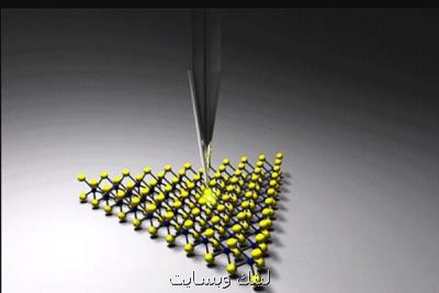 تولید نور فشرده نانوالکترونیک را متحول می کند