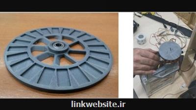 بازطراحی و ساخت پیشرانه های الکتریکی برای پهپادهای کشاورزی