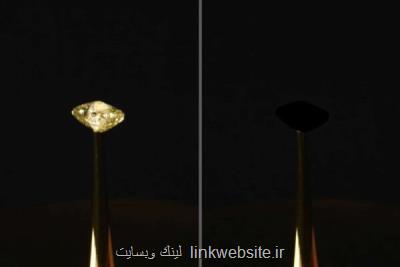 سیاه ترین ماده جهان تولید شد