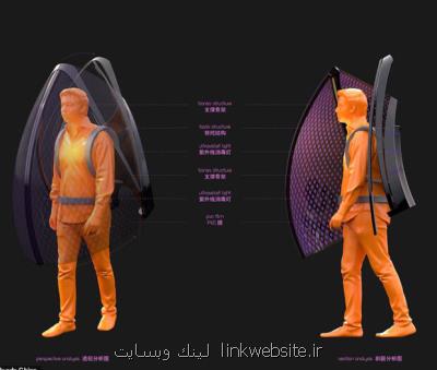 حبابی كه از مبتلاشدن به ویروس كرونا جلوگیری می كند