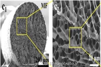 پارچه هوشمند بدن را خنك یا گرم می كند
