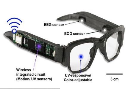 ساخت عینك هوشمند بازی ویدئویی با قابلیت رصد سلامت كاربر